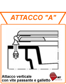Copriwater, copriwater su misura